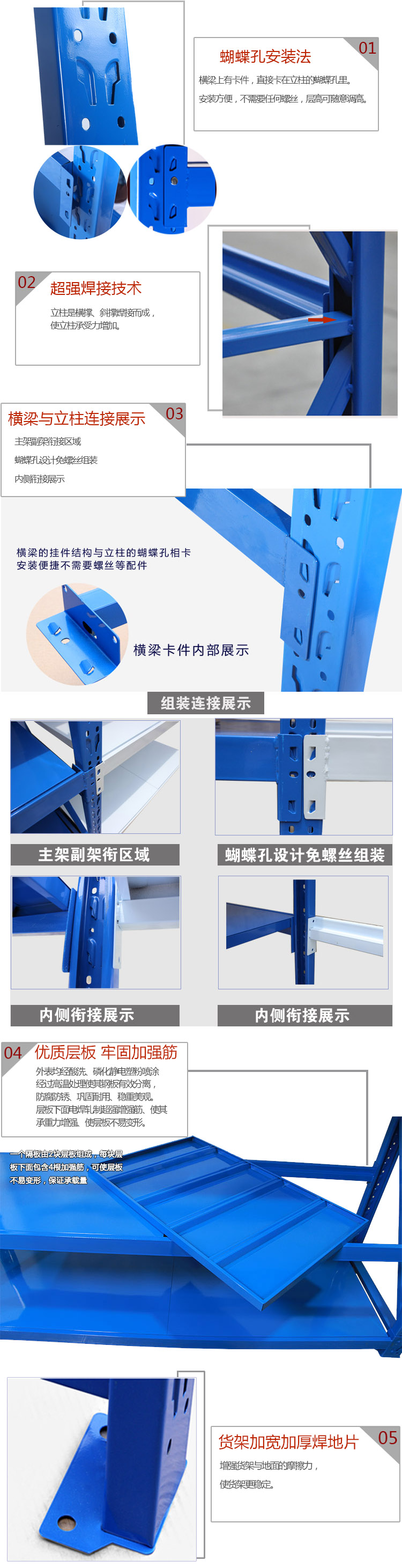 4級圖片，蝴蝶孔重型詳情介紹.jpg